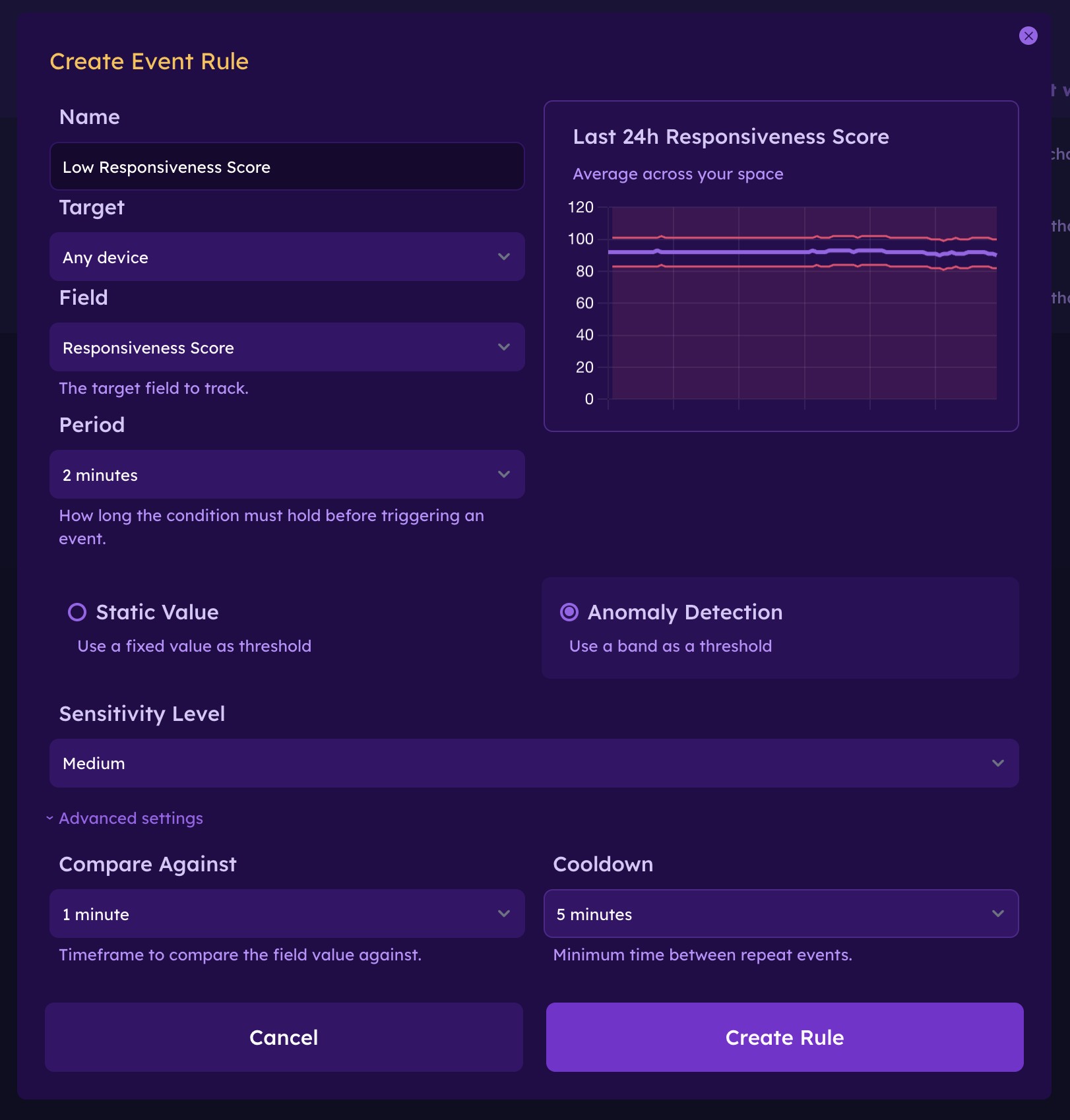 Create Rule Details