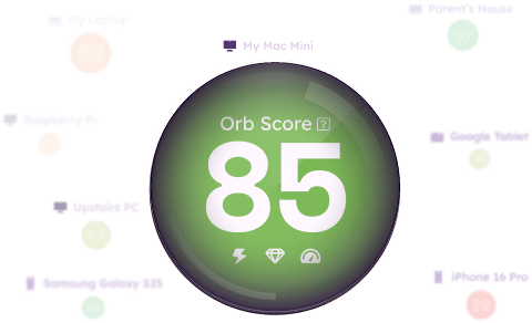 Floating Orb scores for various devices